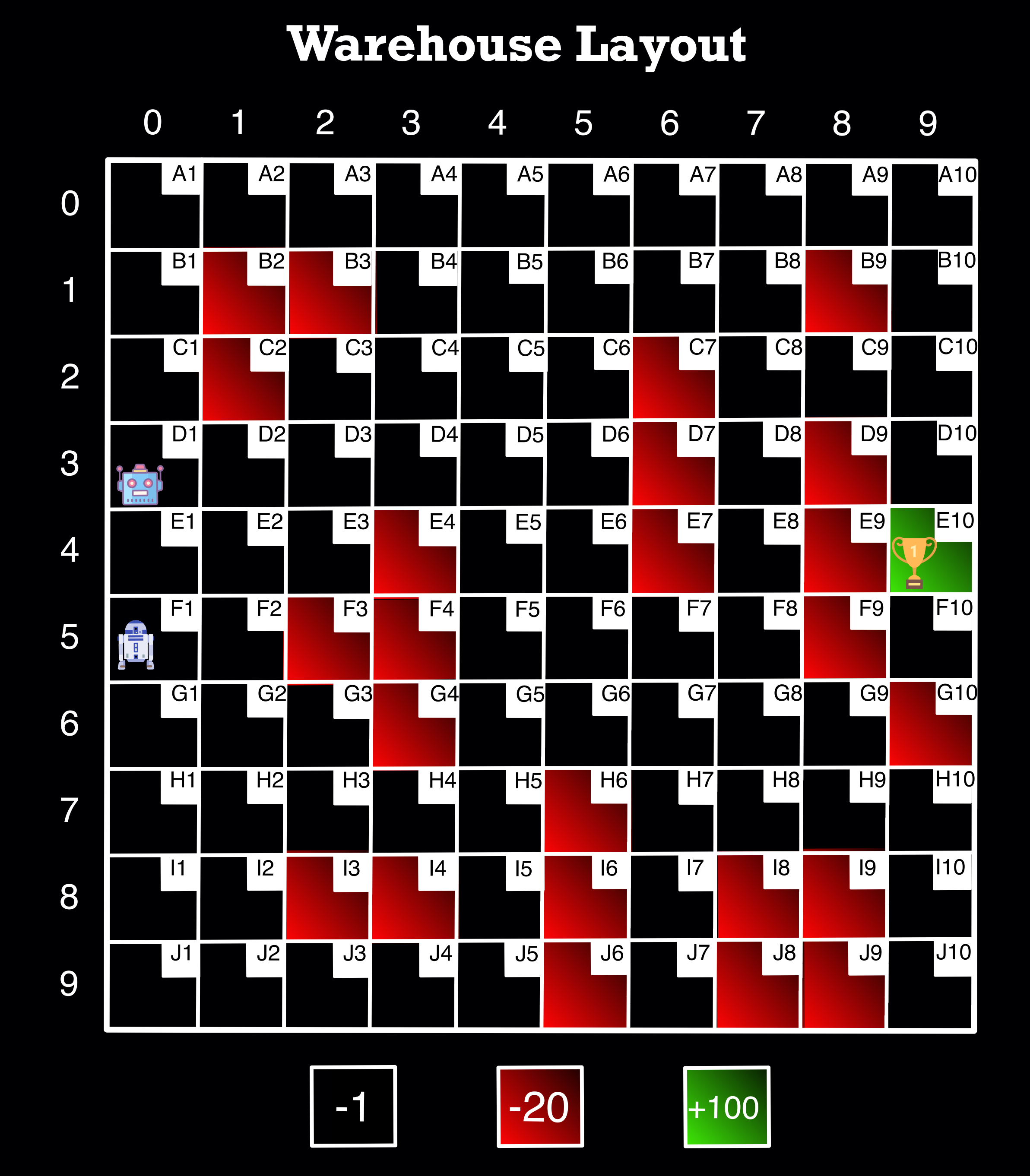 No description has been provided for this image