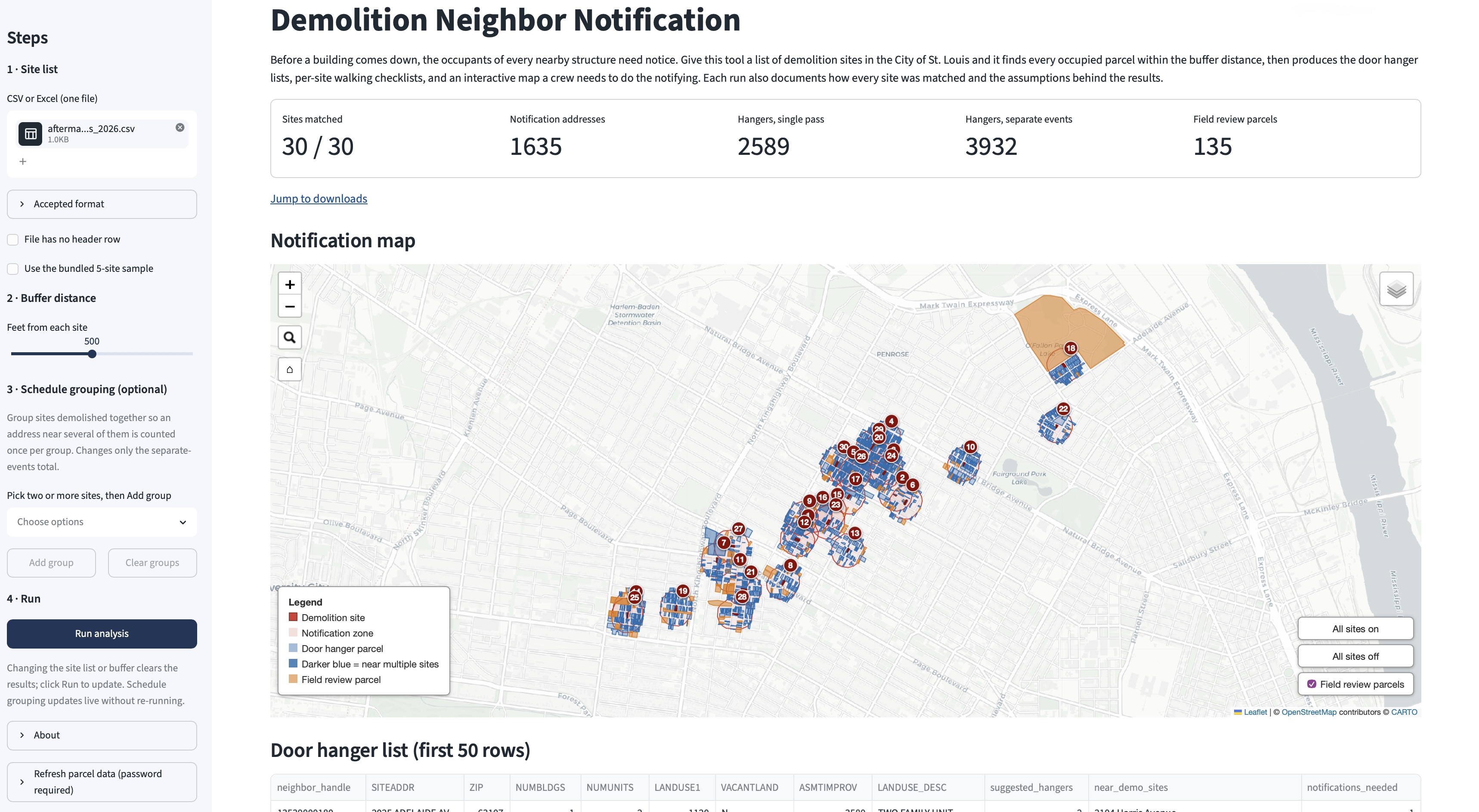 The web app showing the notification map and headline totals for a 30-site run
